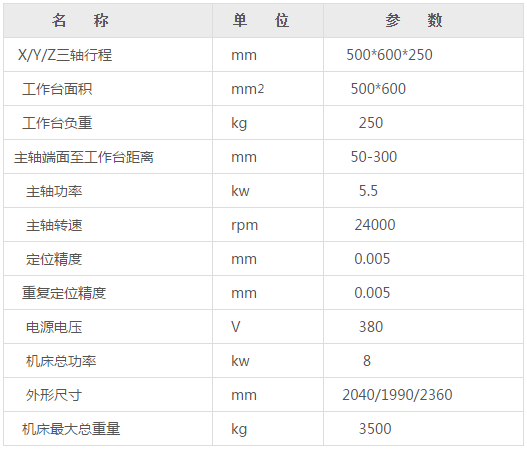 數(shù)控精雕機(jī)參數(shù)