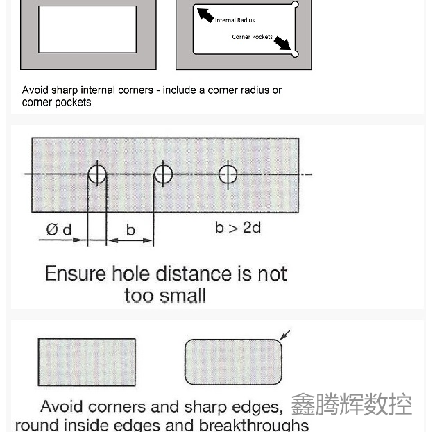 陶瓷雕銑機(jī)