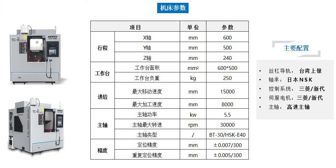 陶瓷加工中心