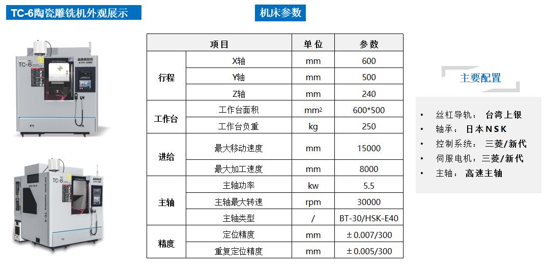 陶瓷雕銑機(jī)